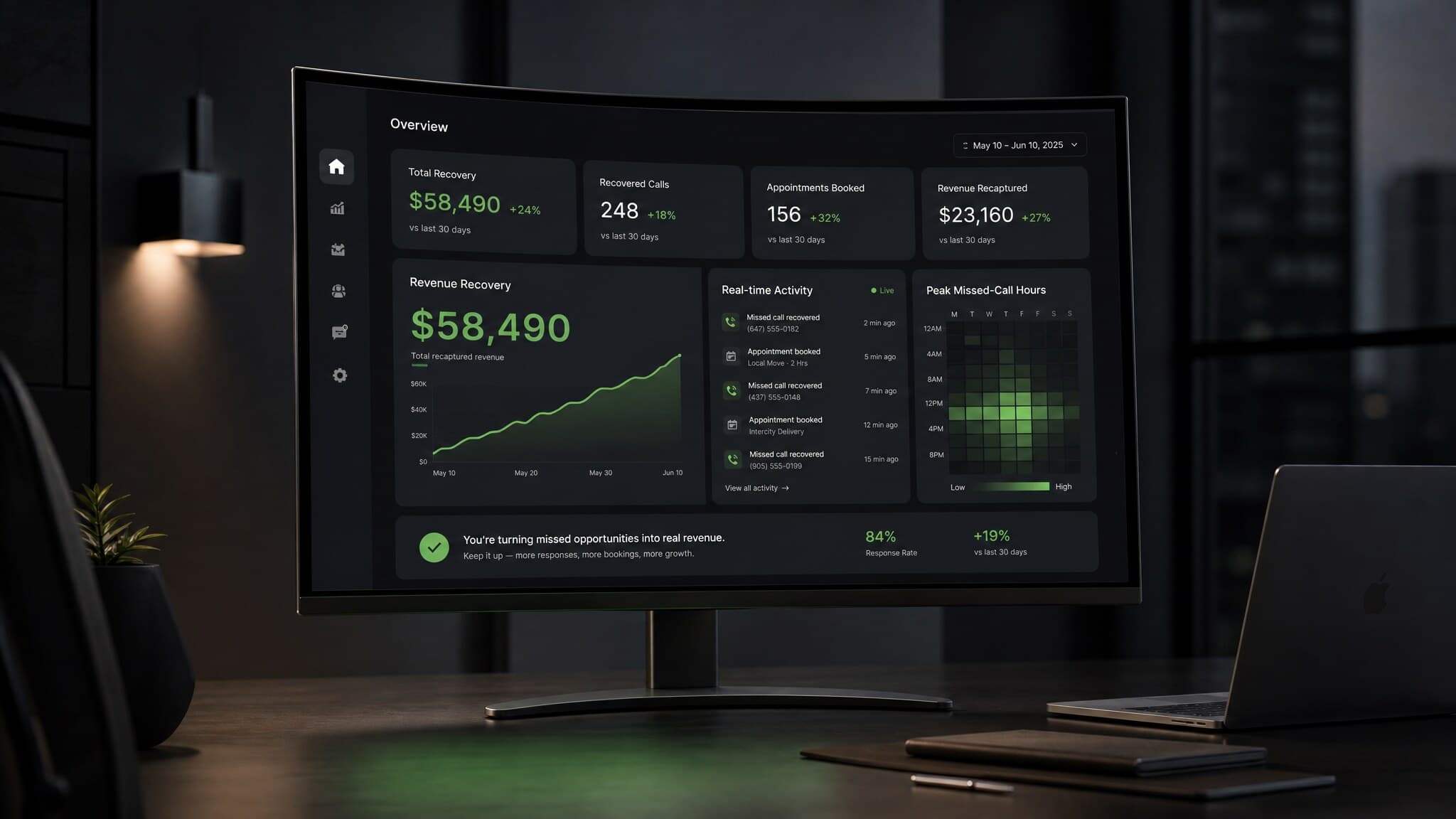 Traackon dashboard