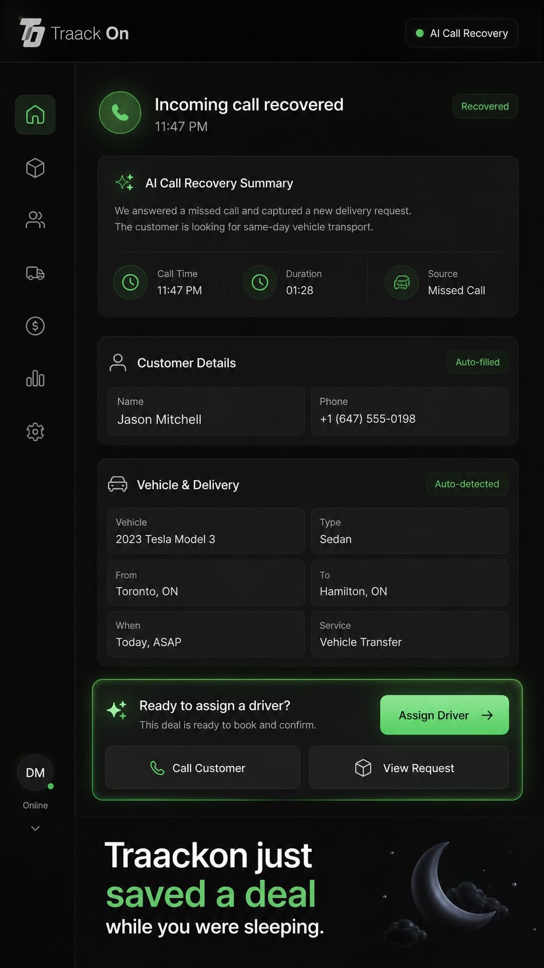 AI recovery dashboard